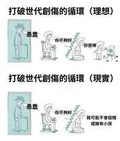 https://images.plurk.com/M9NQ7bLPwfFNHF16N2a89.jpg