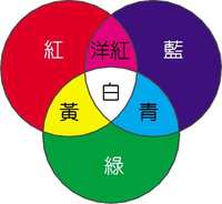 https://images.plurk.com/MnHoL8ir8DKjdrtyXsF2g.png