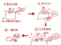 https://images.plurk.com/NLZ9AR4UngHs6fOJhZ4NP.png