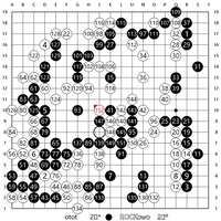 https://images.plurk.com/NNkSCp3YFSHMJtffOOB6Y.png