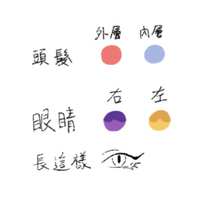 https://images.plurk.com/O4AWvioIneUZumu315RtA.jpg