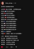 https://images.plurk.com/OtUqQtl5qSs8eqPy8pSPr.jpg