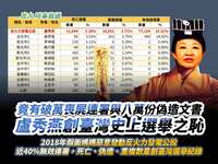 https://images.plurk.com/PNpbs6H1sRdwa9XgMxJkx.png