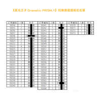https://images.plurk.com/PfQrTpF16BpUTt2qPV3mn.jpg