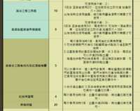 https://images.plurk.com/PxNbBbVflbM9UTX4385X8.png