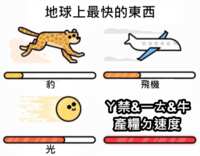 https://images.plurk.com/RBBwgADNMejKRTtLfD190.png