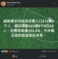 https://images.plurk.com/U838u7OR0f5Pq5nMfk1nZ.png