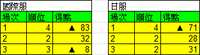 https://images.plurk.com/UARlh3MjinUJcA7ghmPUU.png