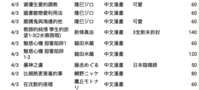 https://images.plurk.com/UNzPRx9Mamd6QnpVMctDL.png