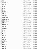 https://images.plurk.com/Ub60KKiit2c2uJdbqFtN.jpg