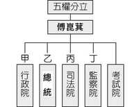 https://images.plurk.com/Uo49VEpfC0e1bs04vmOL0.jpg
