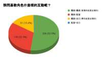 https://images.plurk.com/VDyQbzjp3kZMa1h5ALLXO.png