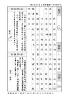 https://images.plurk.com/VTTRWepQ7Jr9q334oYJwF.png