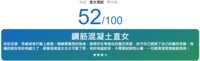 https://images.plurk.com/WaZ43PqcX59XlaewUSeNG.png