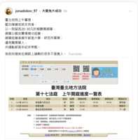 https://images.plurk.com/WpPELP0ey84HBhPy4EsqA.png