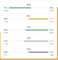 https://images.plurk.com/X9eN798pVjkrbX6B3RQAW.png