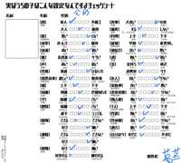 https://images.plurk.com/YhNMXVeu3g5U6qqe903JH.jpg