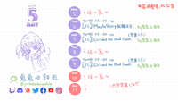 https://images.plurk.com/ZMFSx9XitbyPKqz028cjX.jpg