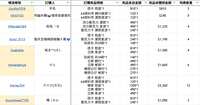 https://images.plurk.com/ZdTLfZPdfkz329f42RKs7.png