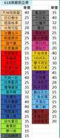 https://images.plurk.com/Zg63kQlPiq6Wr560AUG2A.png