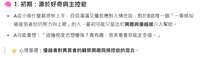 https://images.plurk.com/a6XrsLbZLgrntcnubrVes.png