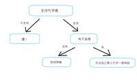 https://images.plurk.com/a8NRY5pmjAjwXtBQVWZnR.png