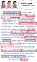https://images.plurk.com/aiog73NMg0vdqMdPcwqZg.png