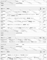 https://images.plurk.com/amdYeDdD6Zp7DW6sey9d6.jpg