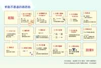 https://images.plurk.com/ap9B6sBTvt0X5yqFITgc0.png