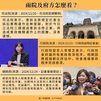 https://images.plurk.com/bCmj1ryOasOr2pEzk131D.png