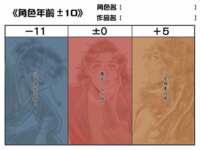https://images.plurk.com/blySRk712S1u3X5xTgk94.png