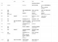 https://images.plurk.com/brwci8CDJy0Uwvzx8CcoA.png
