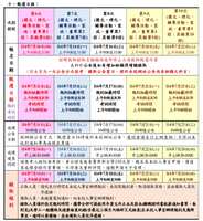 https://images.plurk.com/btZJDYcO57RMn0eWjsriM.jpg