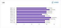 https://images.plurk.com/cWDZI4DfH0uOxPeKMx8MO.png