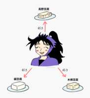 https://images.plurk.com/cttqAlnUnywMaL3TGW787.png