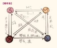 https://images.plurk.com/cvYjxUPtRiWU0B42PEspM.png