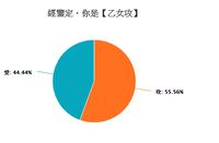 https://images.plurk.com/cxu0ByJ62vw4bRKg4fk4a.png