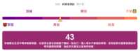 https://images.plurk.com/dAkLW39tnZDLoY6m353eN.png