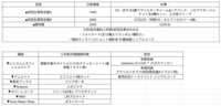 https://images.plurk.com/dBFDTPqF2F5C9nlwcWfGN.png