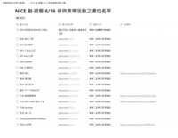 https://images.plurk.com/dnrmATkNZq30WJxgESxvF.png