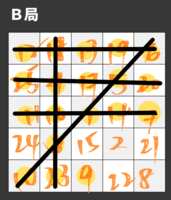 https://images.plurk.com/euX3kzm4Jn9lgJmJDihhg.png