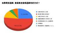 https://images.plurk.com/f8KT73EL6x7TFGP1BimyF.png