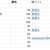 https://images.plurk.com/fJ5aODrQ8t8Ri01H8f2GM.png