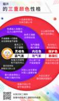 https://images.plurk.com/fUJkSgvA2Fbc1DKDxbRot.png