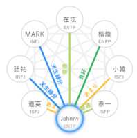 https://images.plurk.com/furohs469SpUnx2Zrd2f9.png