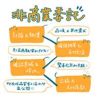 https://images.plurk.com/g0W4WJyhCcDypUZEiYgA9.png