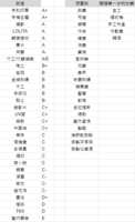 https://images.plurk.com/g2GkHwKRa4taDZPD9ucWH.png