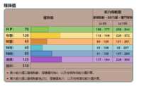 https://images.plurk.com/hksNc80OlshW4vK5ESTm6.png
