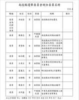 https://images.plurk.com/hll8ubEtP3gey8XRWoZRI.jpg
