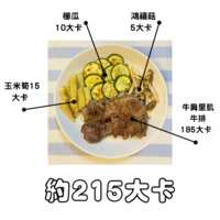 https://images.plurk.com/ia7DKFZeZBxuXAsclAiDD.png
